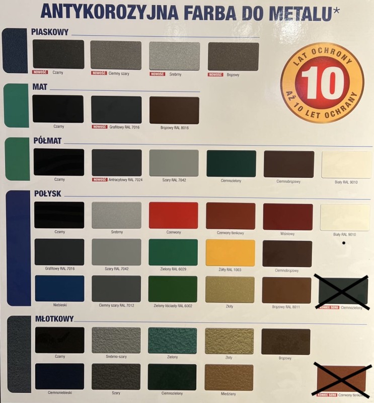 Farba do metalu na rdzę Hammerite 0,7L KOLORY
