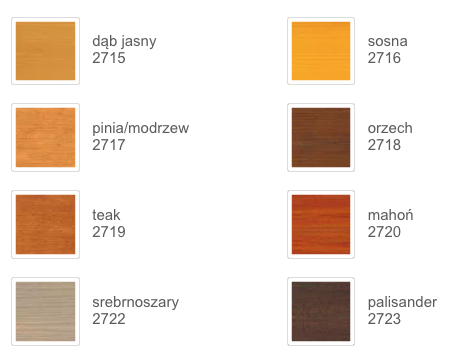 Krem impregnacyjny do drewna 3w1 Holzschutz-Creme
