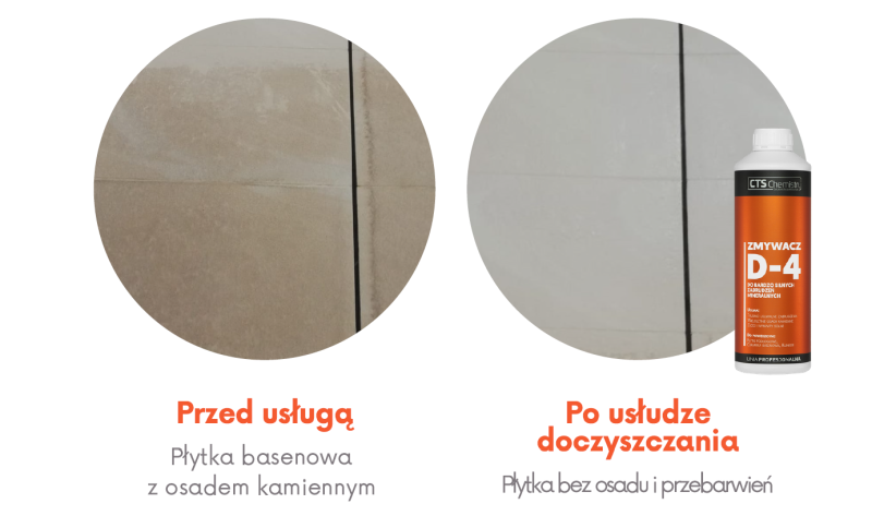 CTS Chemistry Zmywacz zabrudzeń mineralnych D-4 1L