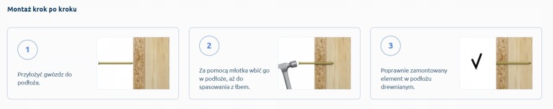 Gwóźdź papowy ocynkowany 3x35mm zastosowania dachowe T-GPA Koelner 5 kg