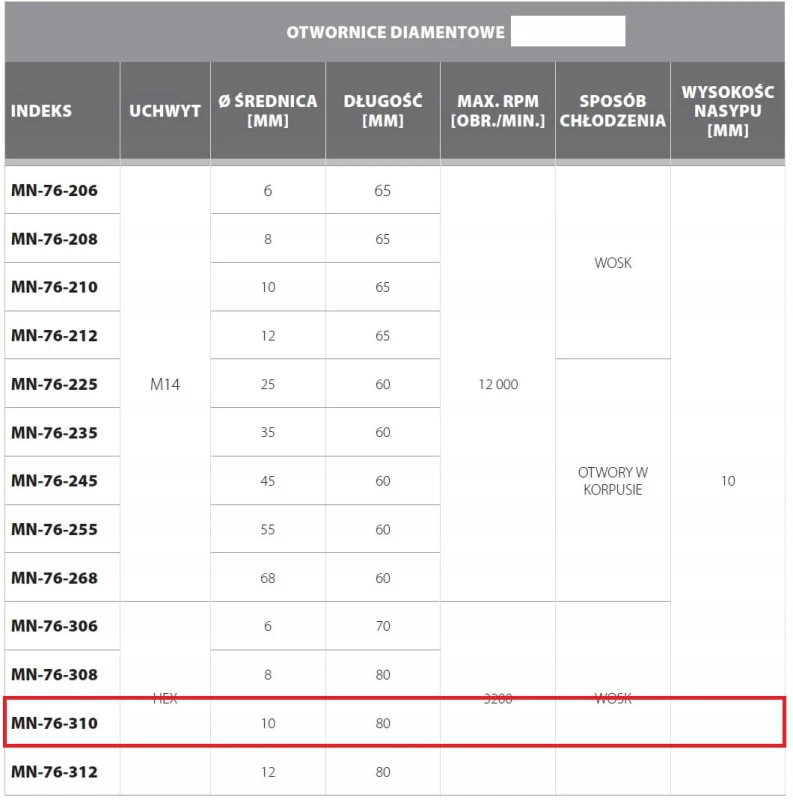 5e2088ebd10d484501e30bbff02e2b8e