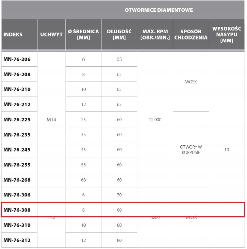 c7d44e94e9991f08e82231aa5b3bfb02