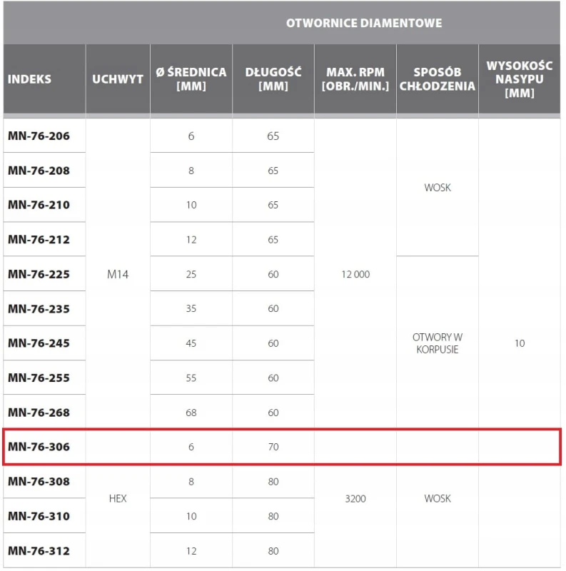 dc84f2ccc29665128e08e049fefd6d7c