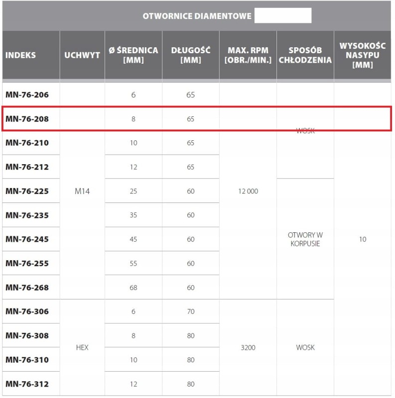 92959d05ad49e4fc2e50daad7c87c81d