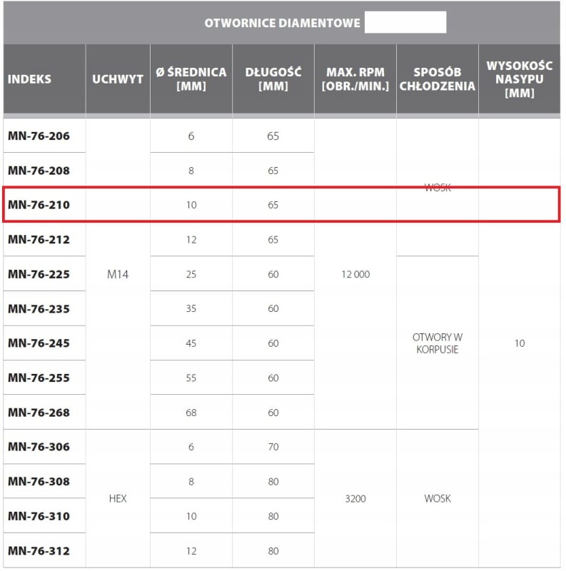 0a60bc1be0e67106211c2bd083158306