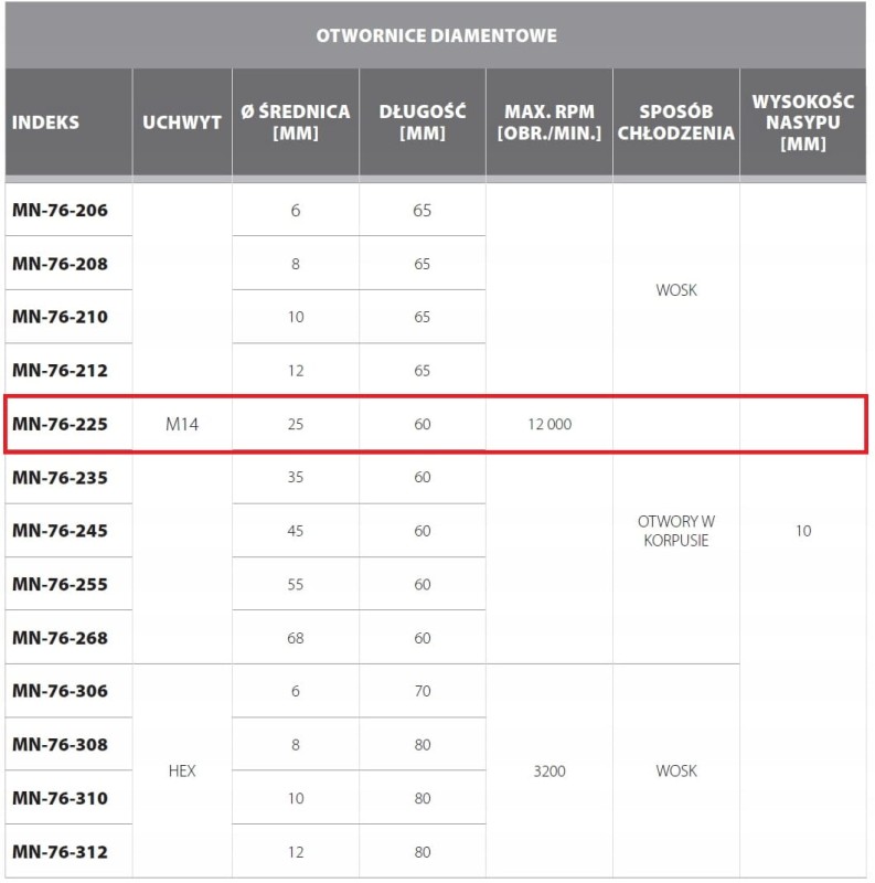 3984479fad8922b78ede3179b1dcbed5