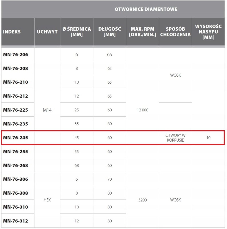 7f52dd495b2749529e64a1878c35957c