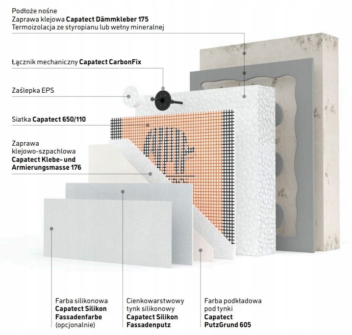 1adb1dc35b47cda2b21ed380fcb95338