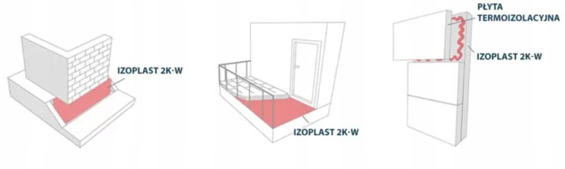 Izoplast 2K-W Dwuskładnikowa masa asfaltowa, izolacja 32kg