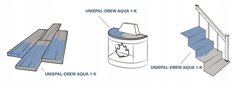 Uniepal Drew Aqua 1-K - Lakier ogniochronny do drewna, podłóg, schodów