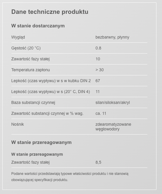 Remmers Funcosil AS Impregnat do starej cegły.png