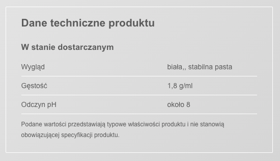 Remmers Szpachla, szpachlówka, kit 400g Biały.png