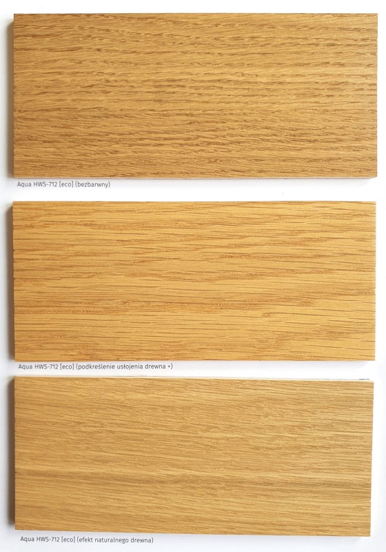 Remmers HWS-712 ECO Lakier do podłóg, mebli, schodów 0,75L