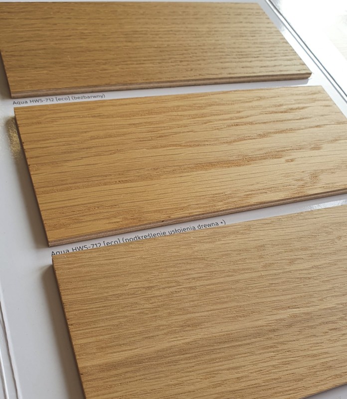 Remmers HWS-712 ECO Lakier do podłóg, mebli, schodów 0,75L