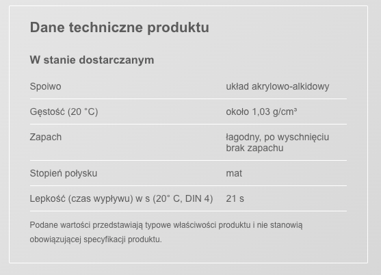 Remmers Aqua HSL-35 Szybkoschnąca lazura do drewna wodna