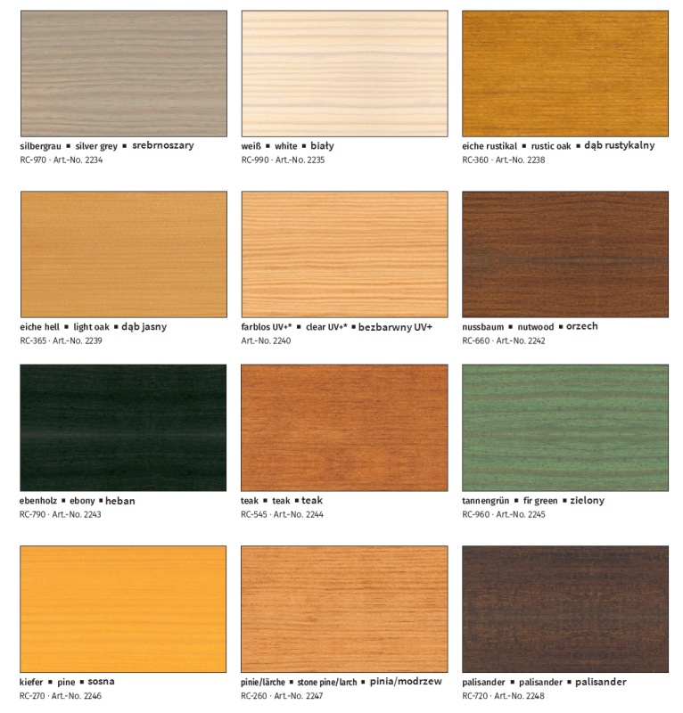 REMMERS Lanzgeit Lasur LAKIEROBEJCA dekoracyjna z filtrem UV 0,75L