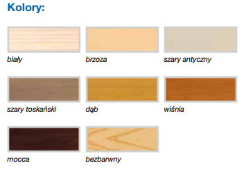 Remmers Wohnraum-Lasur LAZURA woskowa do wnętrz 0,75L