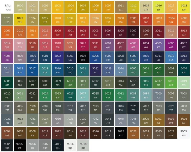 PALETA KOLOROW RAL.jpg